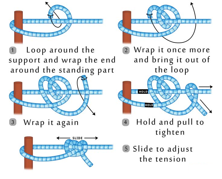 Tighting Rope Taut-Line Hitch - Troop 1114 | Magnolia, TXTroop 1114 | Magnolia, TX ...